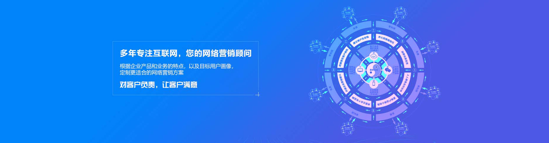 涿州sem竞价